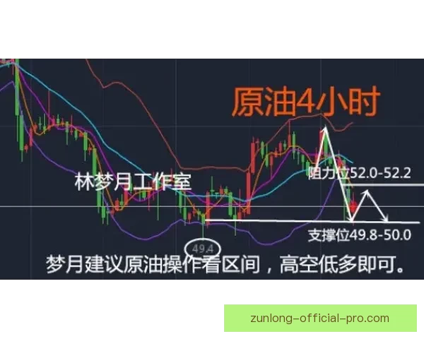 尊龙比分预测：精准分析助你把握比赛走势，赢得更多竞猜胜利