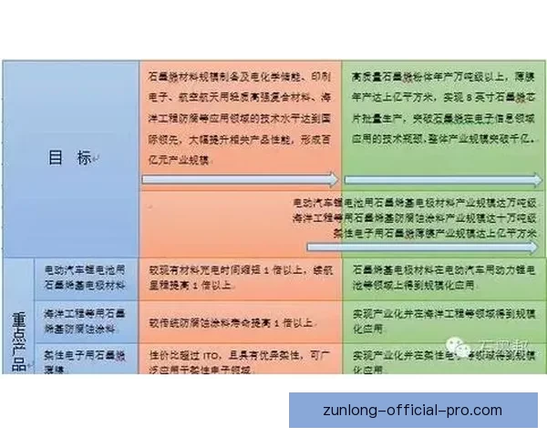 体育竞猜投注新趋势分析与未来发展方向探讨