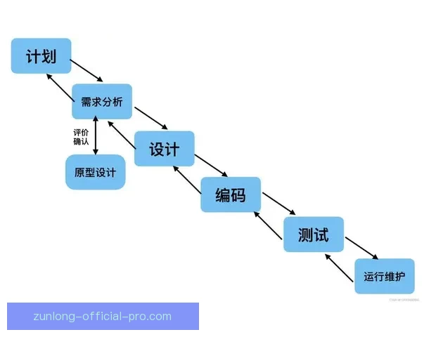 美加墨世界杯竞猜赔率趋势解析与投注技巧实战全面指南详解