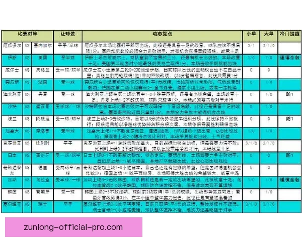 世界杯赛事在线竞猜全攻略精准胜负预测分析指南
