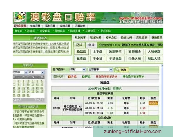 精准体育赛事竞猜推荐，全面分析胜负赔率助你稳赢技巧