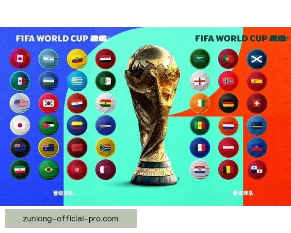 2026世界杯夺冠热门球队赔率深度解析与赛程趋势预测
