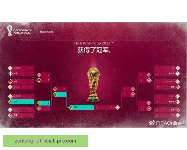 世界杯竞猜盛宴开启，预测冠军之路赢取超值大奖尽在其中
