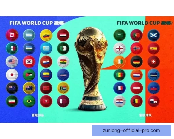 2026世界杯夺冠热门球队实力与赛程全面深度解析